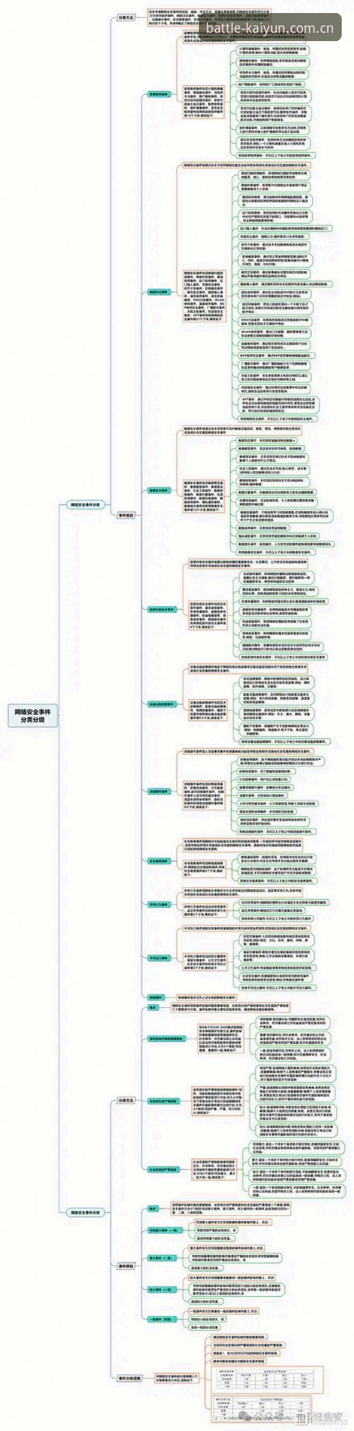 Kaiyun体育2026安全吗：从用户反馈到技术架构的完整指南
